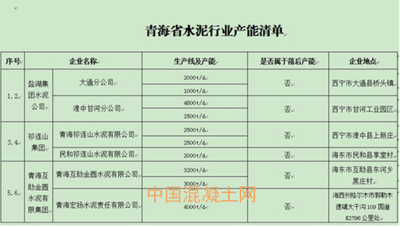 太原工贸行业的最新动态与思考